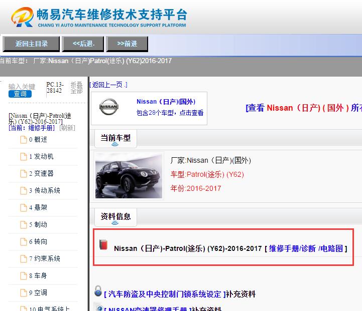 Nissan（日产)-Patrol(途乐) (Y62)-2016-2017[ 维修手册/诊断 /电路图 ]