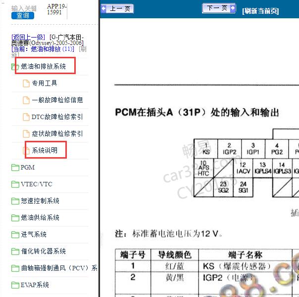 2005-2006年奥赛德发动机针脚