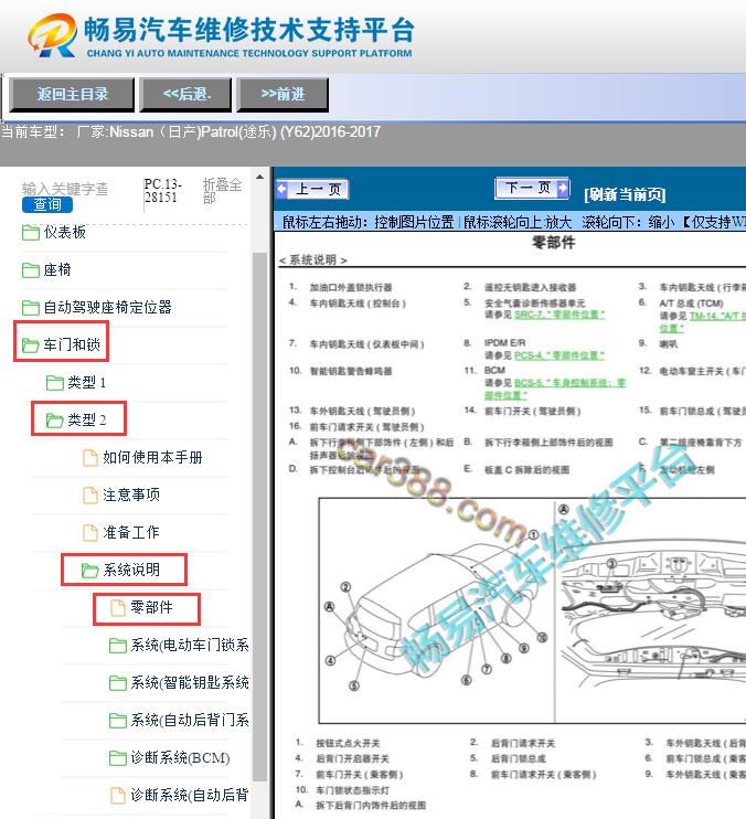 2016-2017年Patrol(途乐) (Y62)天线位置资料