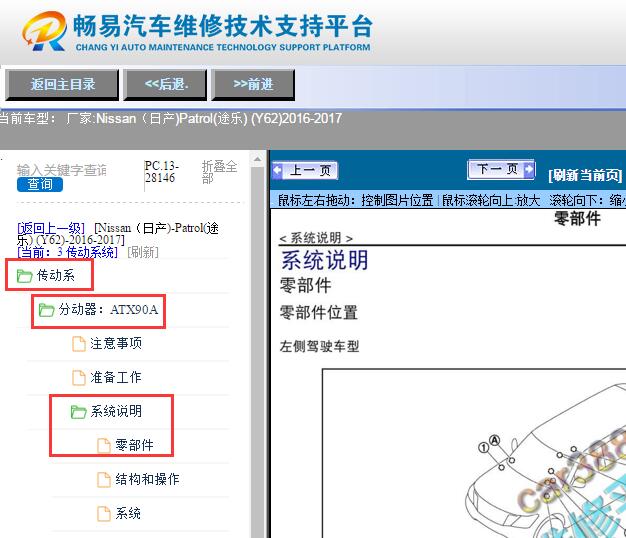 2016-2017年Patrol(途乐) (Y62)分动器位置资料