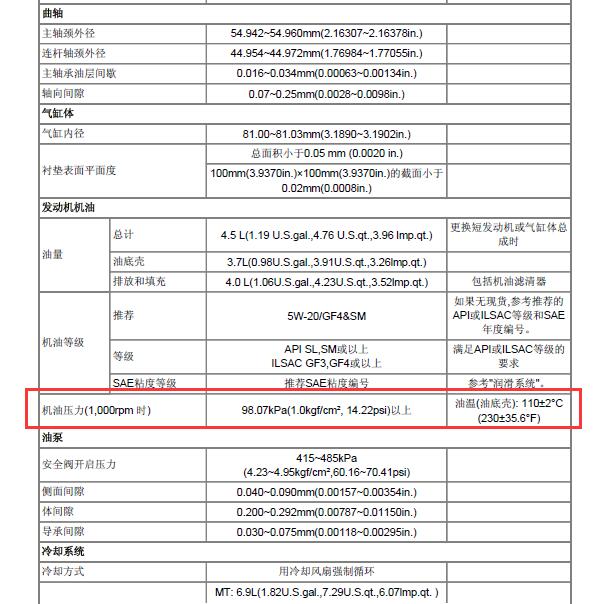 2014年起亚智跑G4NA发动机机油压力