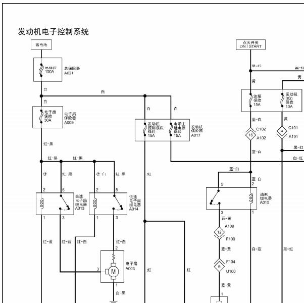 2010年福田风景BJ491EQ发动机电路图