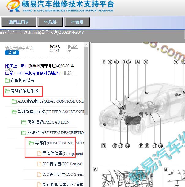 2014-2017年Infiniti(英菲尼迪)-Q50倒车雷达安装位置