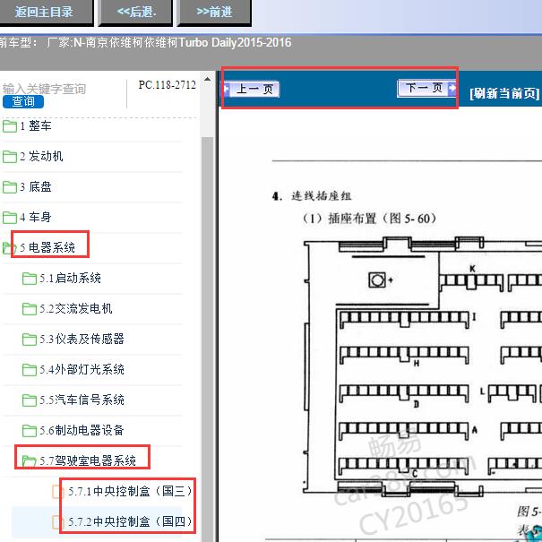 2015年依维柯保险盒插头资料