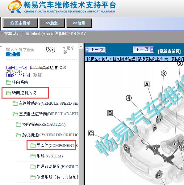 2014-2017年Infiniti(英菲尼迪)-Q50方向机模块位置