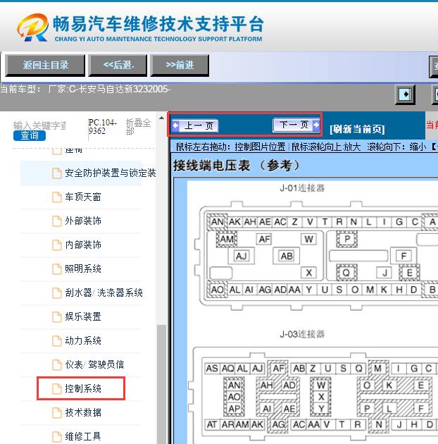 2005年马自达323 车身电脑针脚