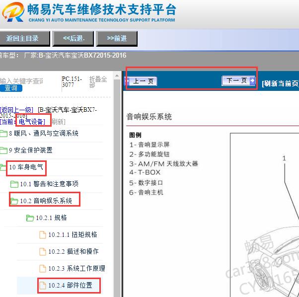 2015-2016年宝沃BX7功放位置图