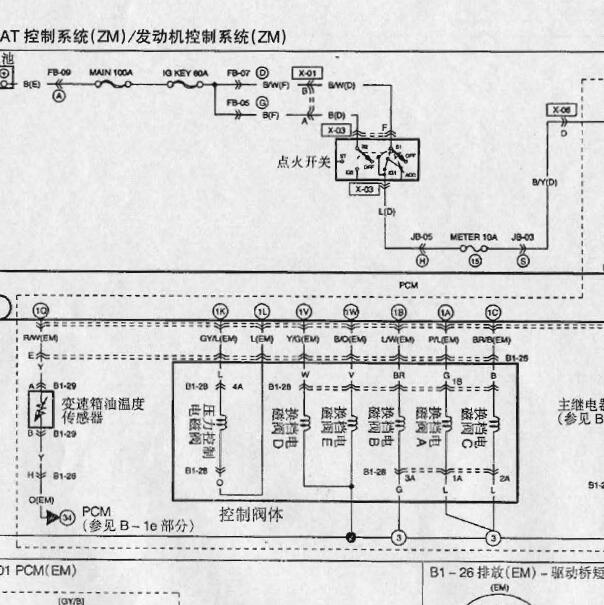 2005海马323ZM发动机线路图