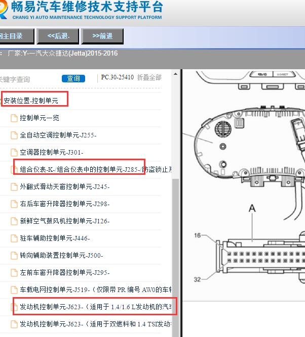 2016年大众捷达仪表端子图