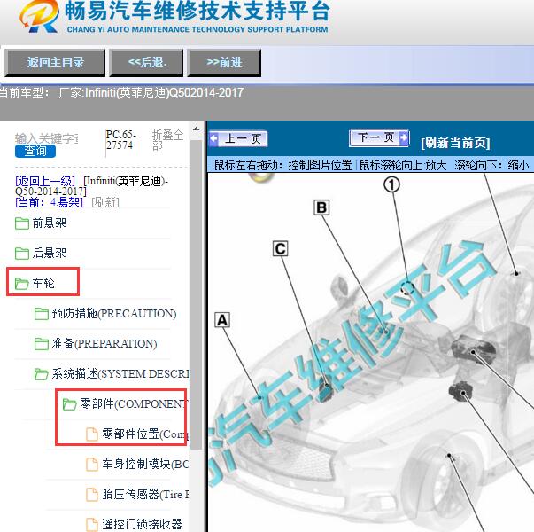 2014-2017年Infiniti(英菲尼迪)-Q50胎压系统位置