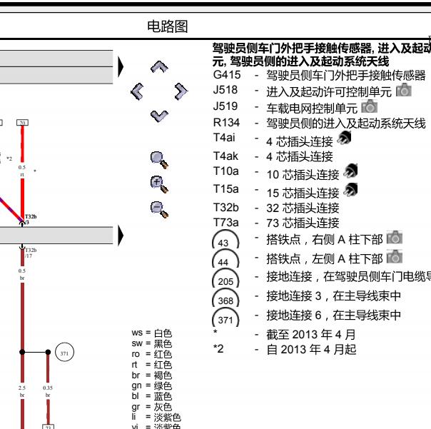 2017年大众朗逸遥控智能系统电路图