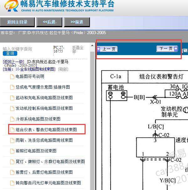2003-2005年起亚千里马警告灯电路图