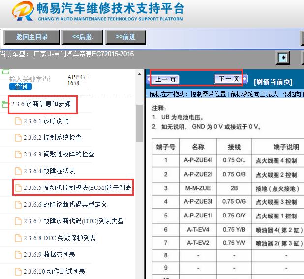 2015-2016年吉利帝豪EC7 发动机电脑针脚资料