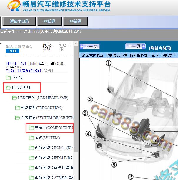 2014-2017年Infiniti(英菲尼迪)-Q50大灯模块位置