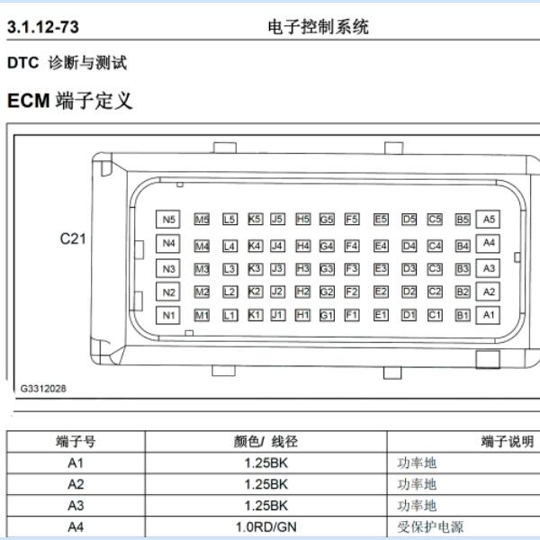 2019年长安睿行M90发动机LJ481Q6针脚定义