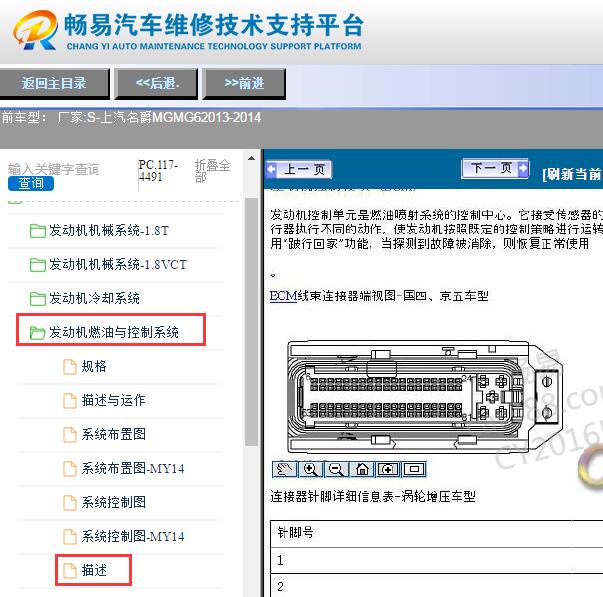 2013-2014年名爵MG6发动机针脚
