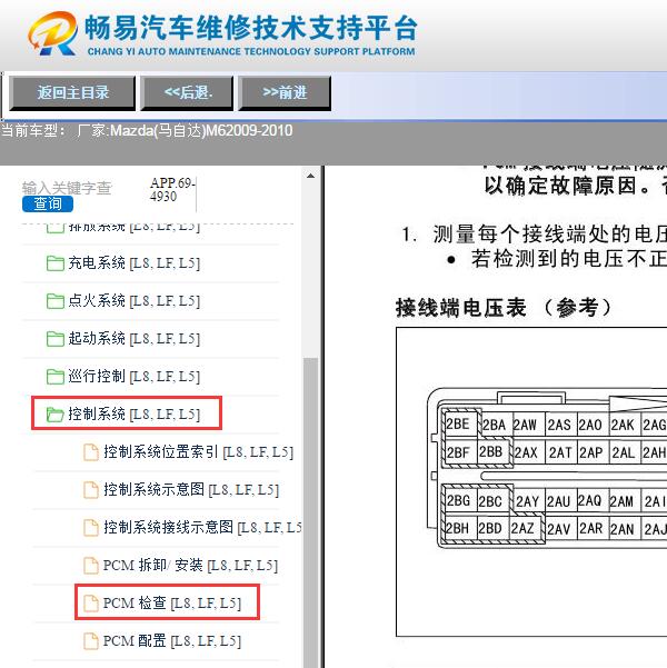 2009-2010年马自达M6 发动机针脚
