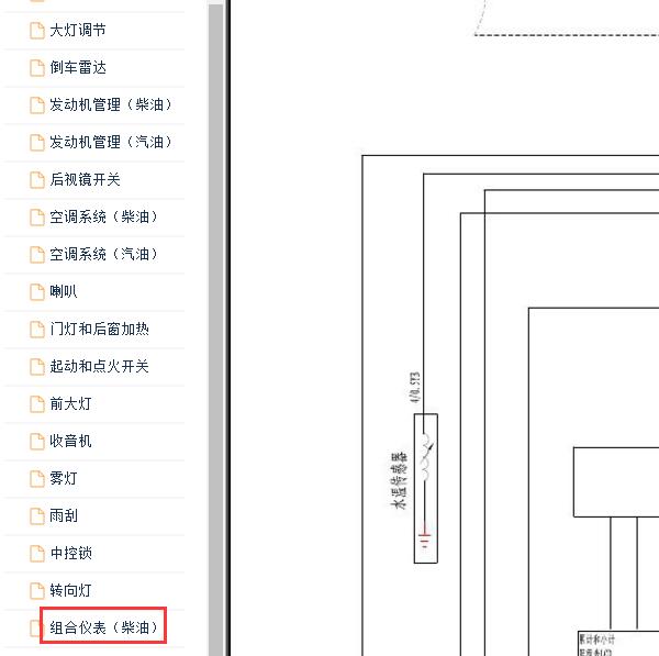 2008年陆风X8仪表电路图