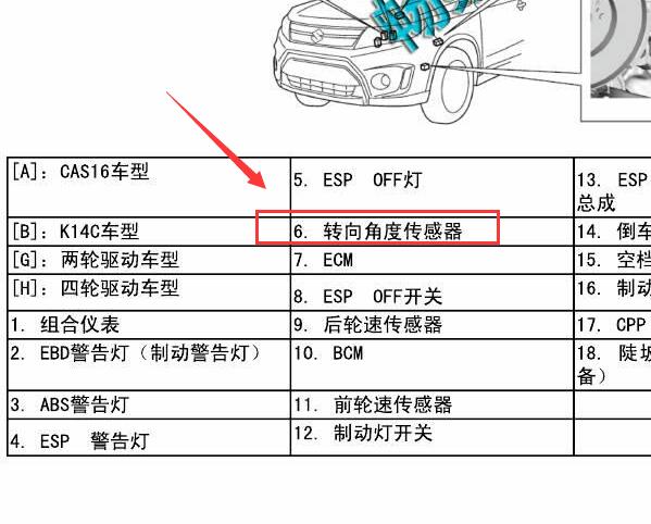 2016-2018年铃木维特拉转向角传感器位置