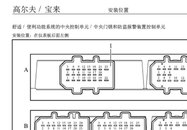 2004年大众高尔夫便捷舒适电脑针脚图