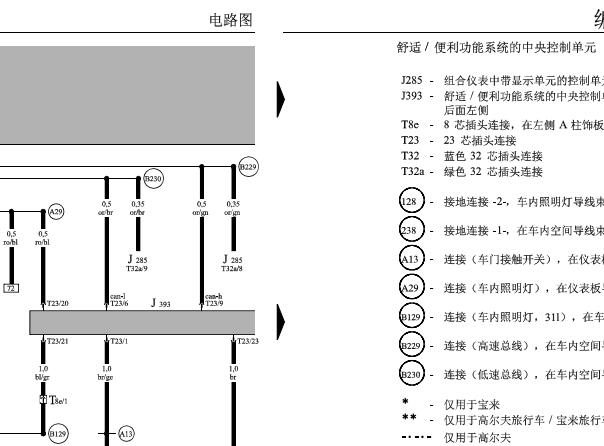 2004年大众高尔夫便捷舒适电脑电路图