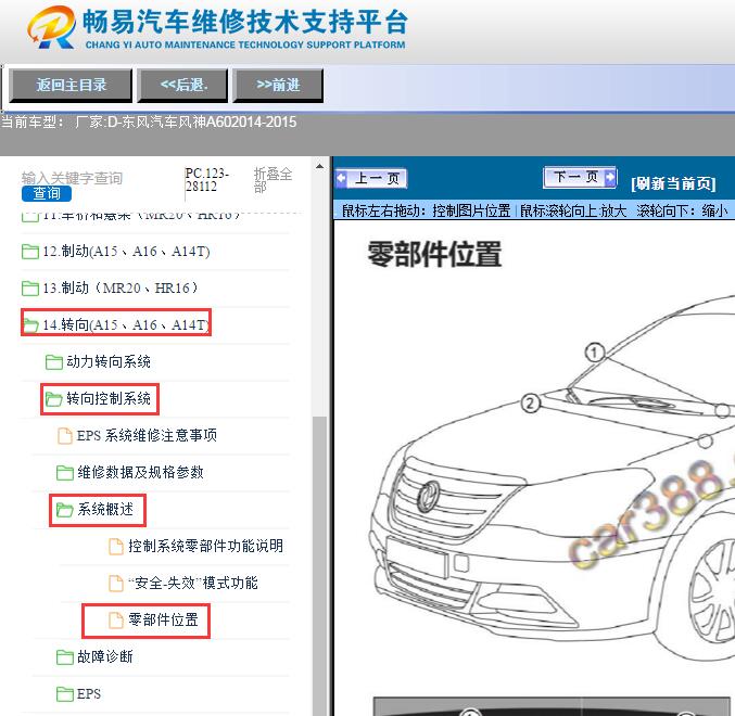 2014-2015年东风风神A60转向控制位置图