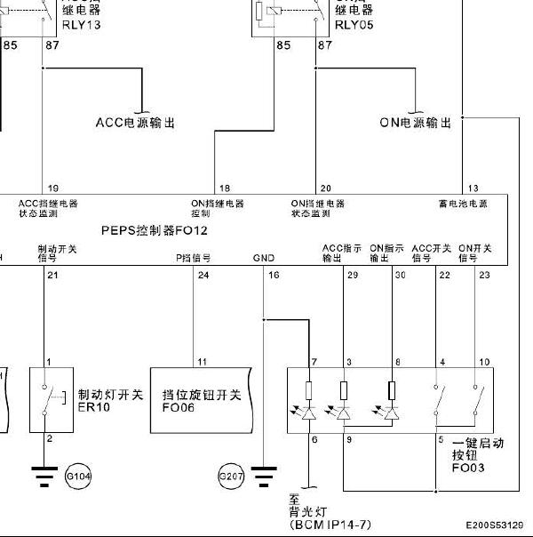 2016-2017年众泰E200 PEPS电路图