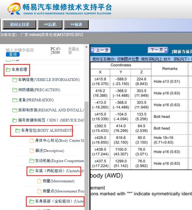 2010-2012年英菲尼迪M37车轮定位