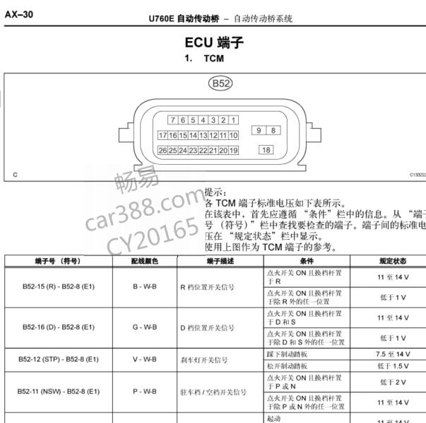 2010年丰田汉兰达变速箱针脚定义