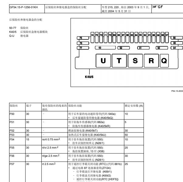 2003年奔驰S350L保险丝定义