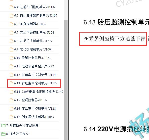 2016-2017年北京BJ40胎压位置