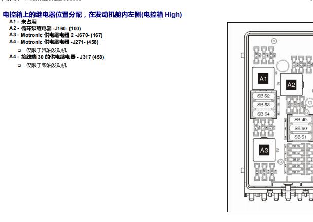2011年大众迈腾继电器位置