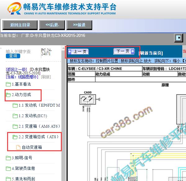2015-2016年雪铁龙C3-XR变速箱电路图