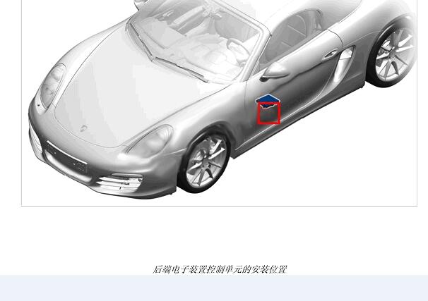 2013年保时捷BOXSTER（博克斯特）车身电脑位置