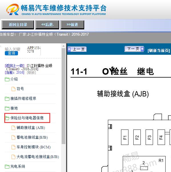 2016-2017年江铃福特全顺保险位置