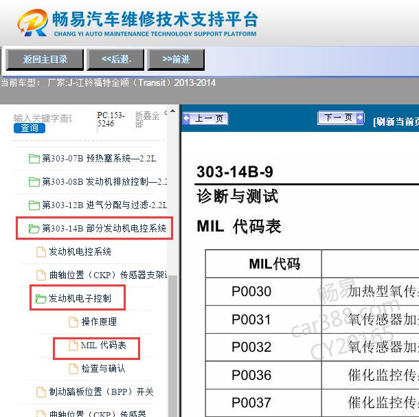 2013-214年福特全顺发动机故障码表