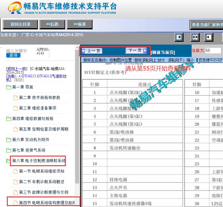 2014-2015年长城哈弗M4发动机电脑针脚