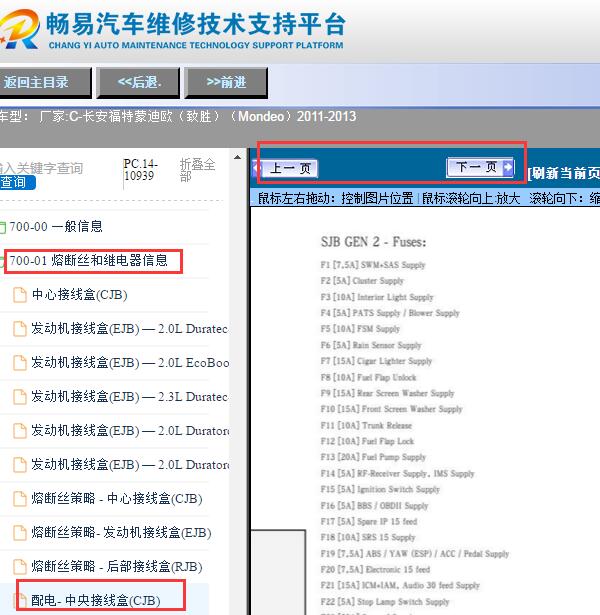 2013年福特蒙迪欧致胜的保险盒说明