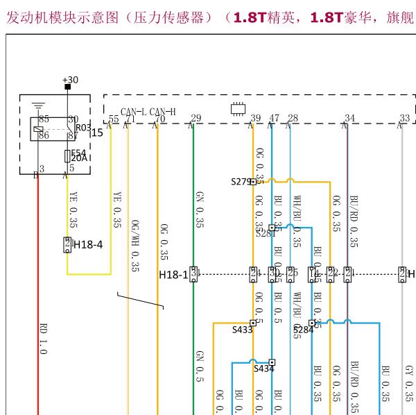 2020年观致7CE18发动机电路图
