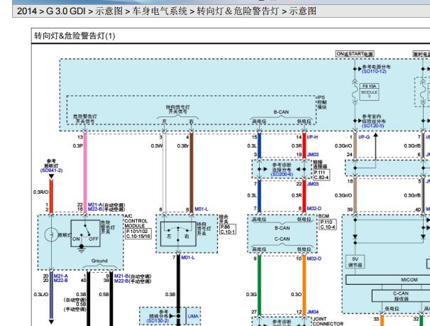 2014年现代格锐转向灯电路图