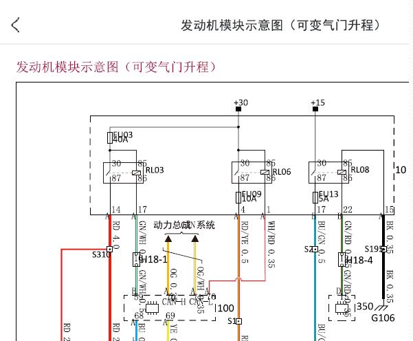 2020年观致7 CE18发动机电路图