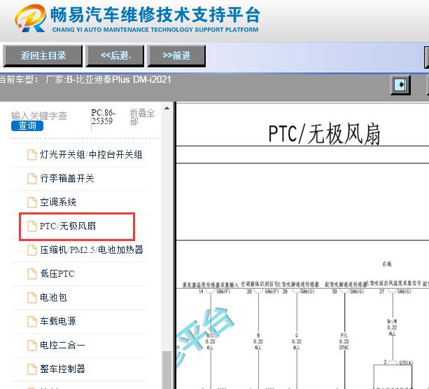 2021年比亚迪秦Plus DM无极风扇电路图