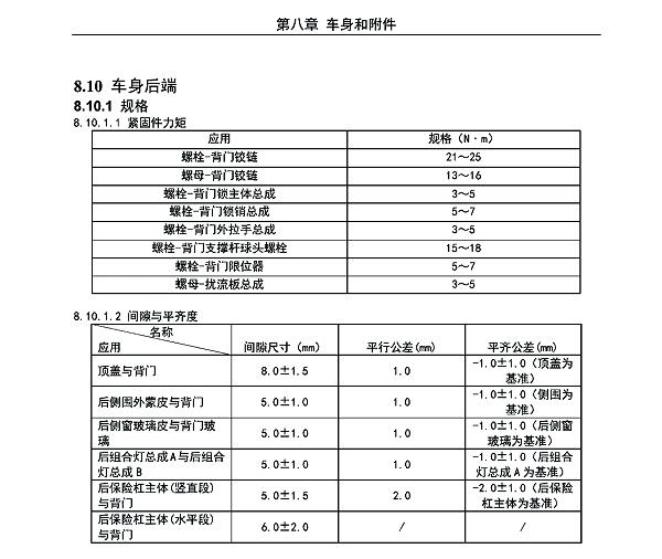 2020年东风风光IX7 尾门和天窗维修手册