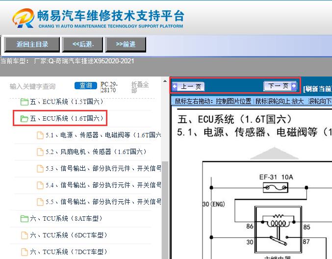 2020-2021年奇瑞捷途X95发动机电路图
