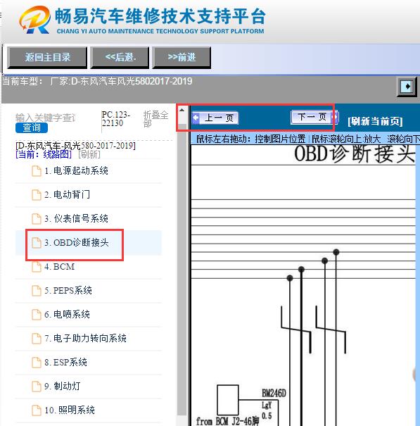 2017-2019年东风风光580网络通讯电路图