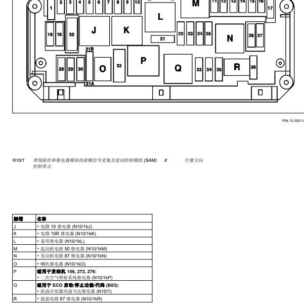 2014年奔驰GLK260启动继电器位置