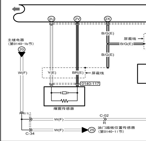 2013年马自达6油门踏板电路图