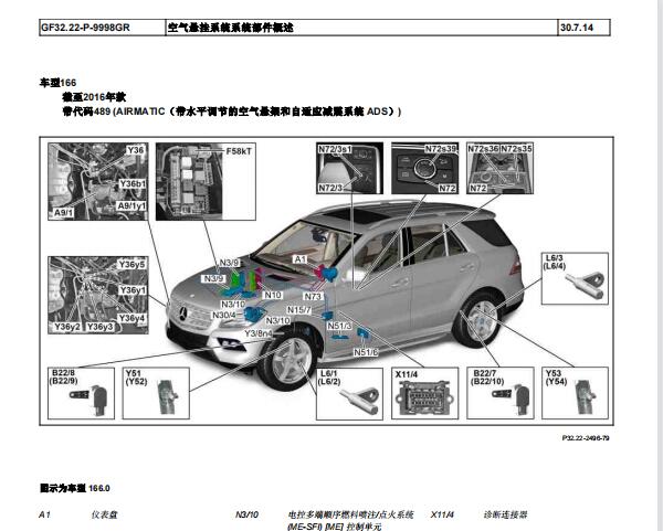 2012年奔驰ML350悬挂系统部件位置