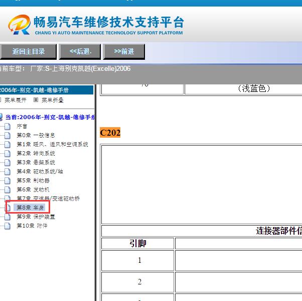 2006年别克凯越C202插头针脚