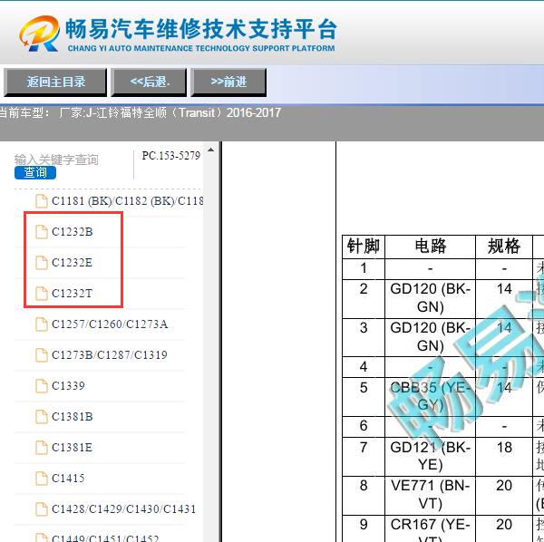 2017年福特全顺2.0柴油发动机针脚